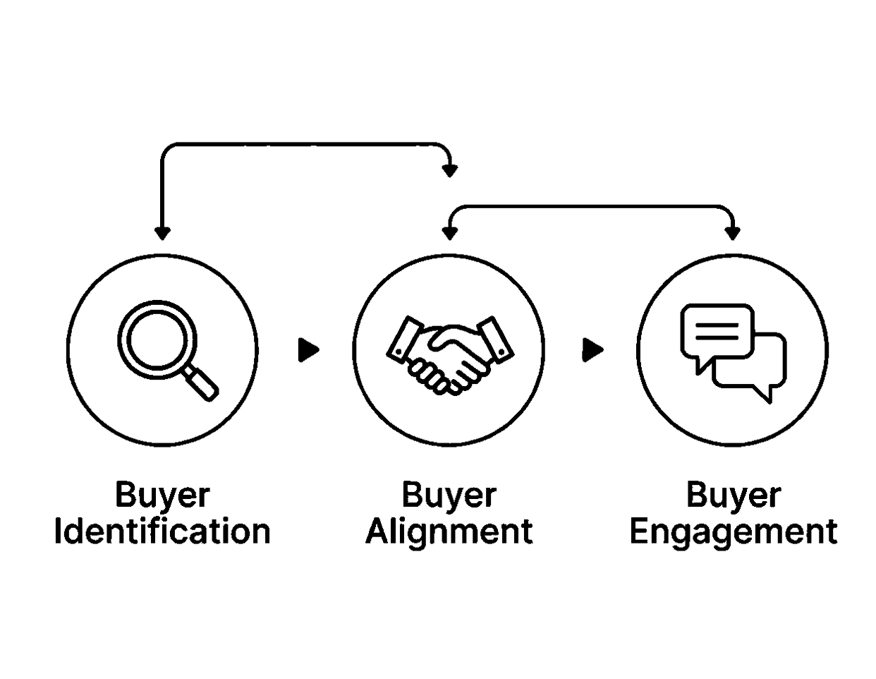 Screenshot 2026-02-02 at 10.38.40 am Screenshot 2026-02-02 at 10.38.40 am